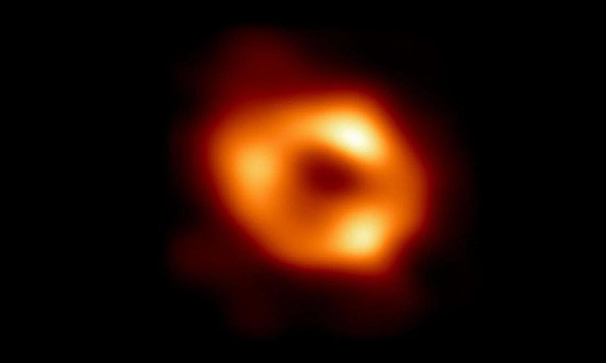 Sagittarius A-Star, black hole at the center of Milky Way