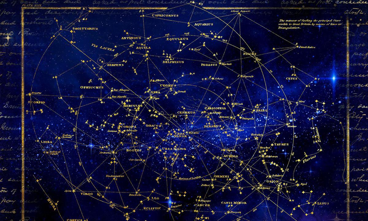 Constellations Map - Weekly Horoscope